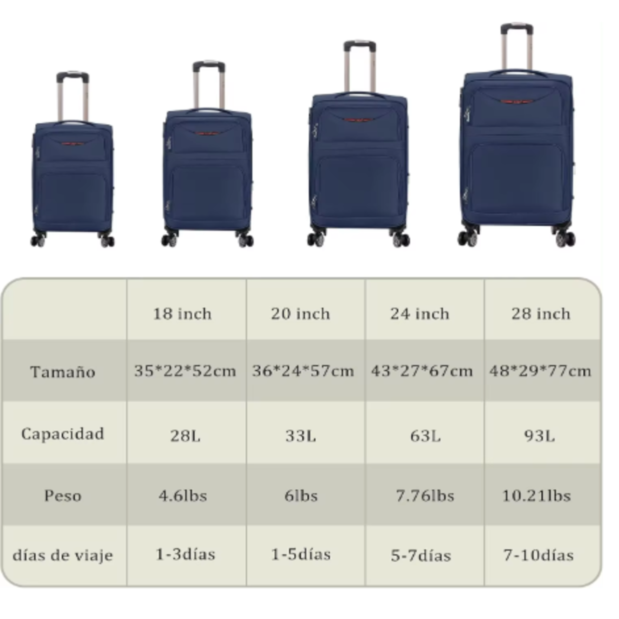 Set de 4 Maletas de Viaje Premium con Ruedas 360° - Tela Oxford Impermeable