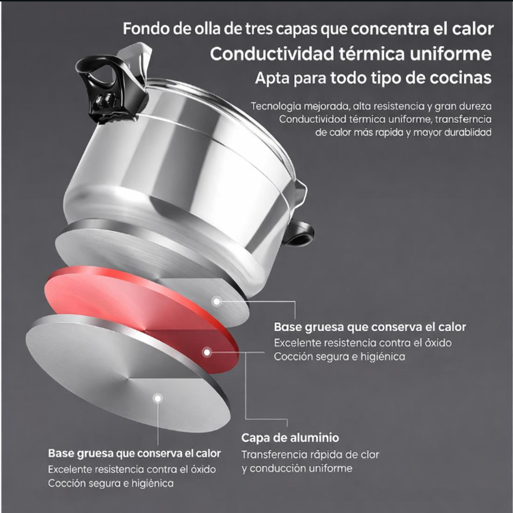 Olla a Presión de Aluminio Forjado - Cocción Rápida y Segura