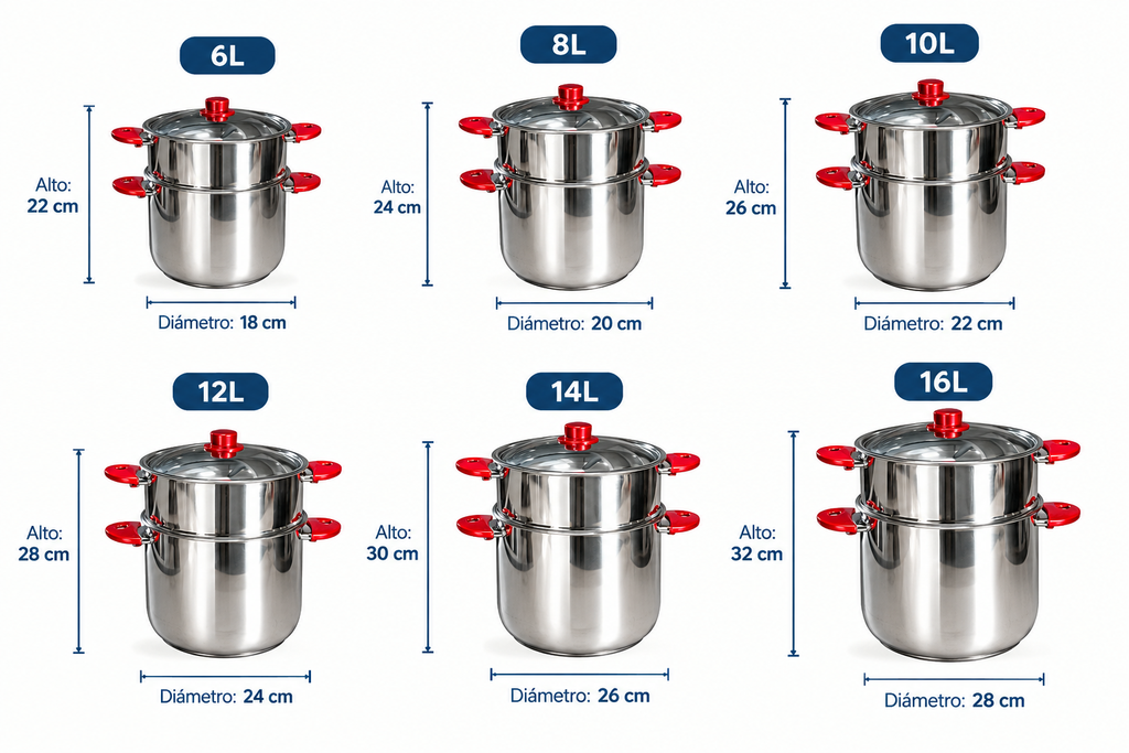 Cuscusera de Acero Inoxidable con Asas Rojas y Tapa de Cristal - De 6 a 16 L