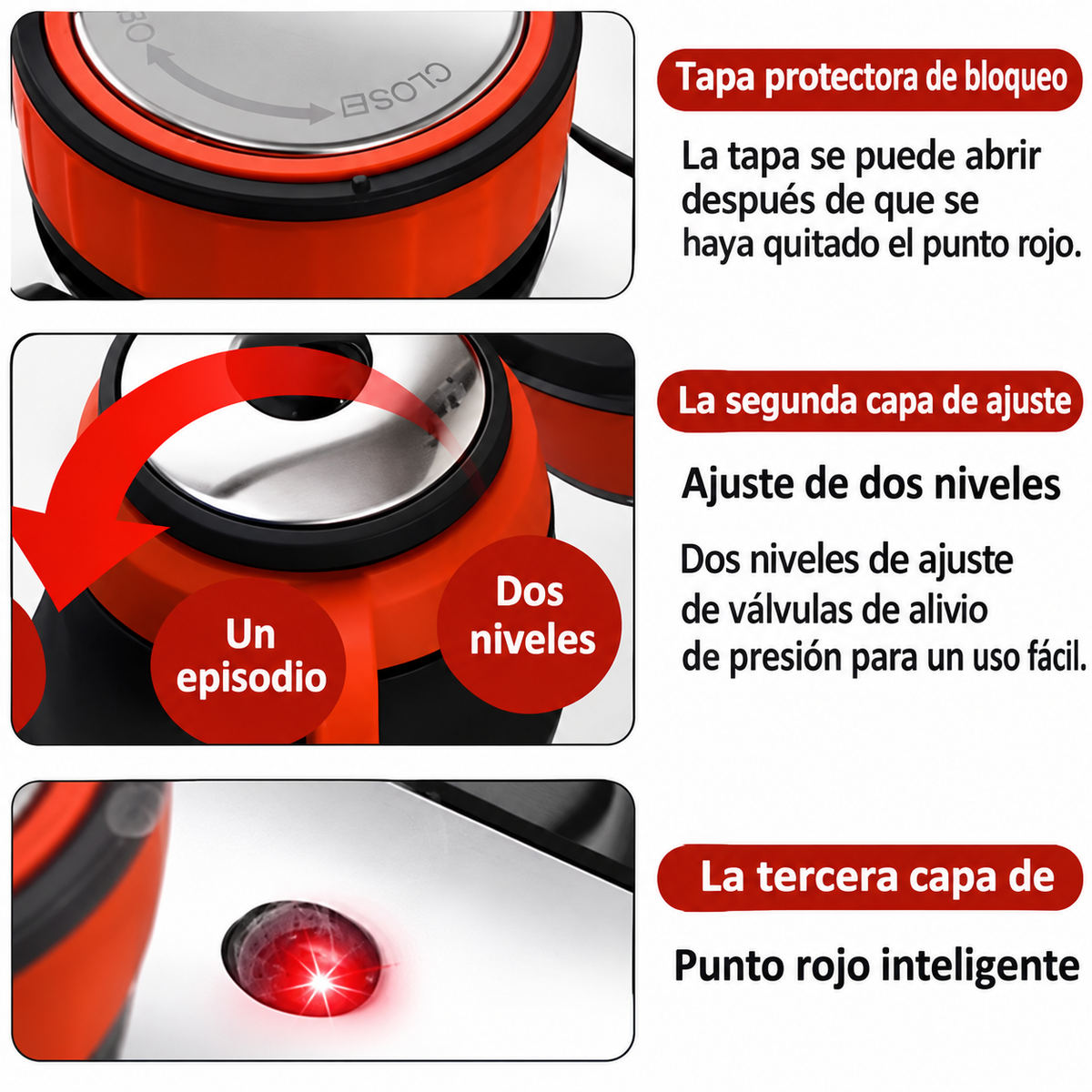 Triple sistema de seguridad de la olla a presión: tapa de bloqueo y punto rojo inteligente
